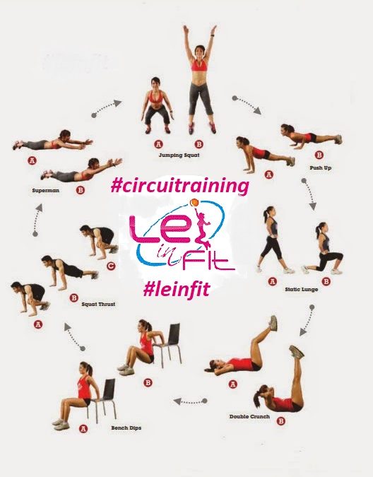 Circuito Lei in Fit